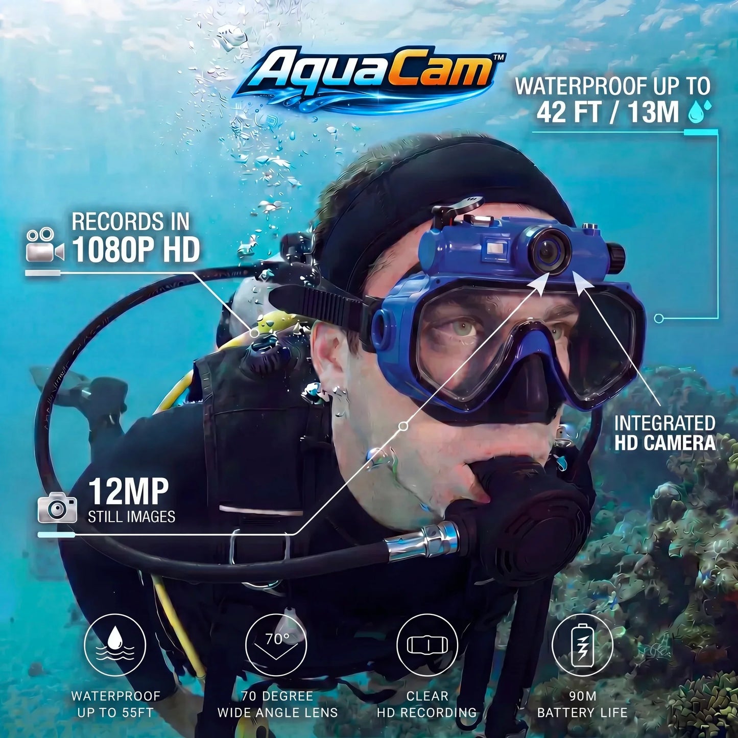 AquaCam™ PRO